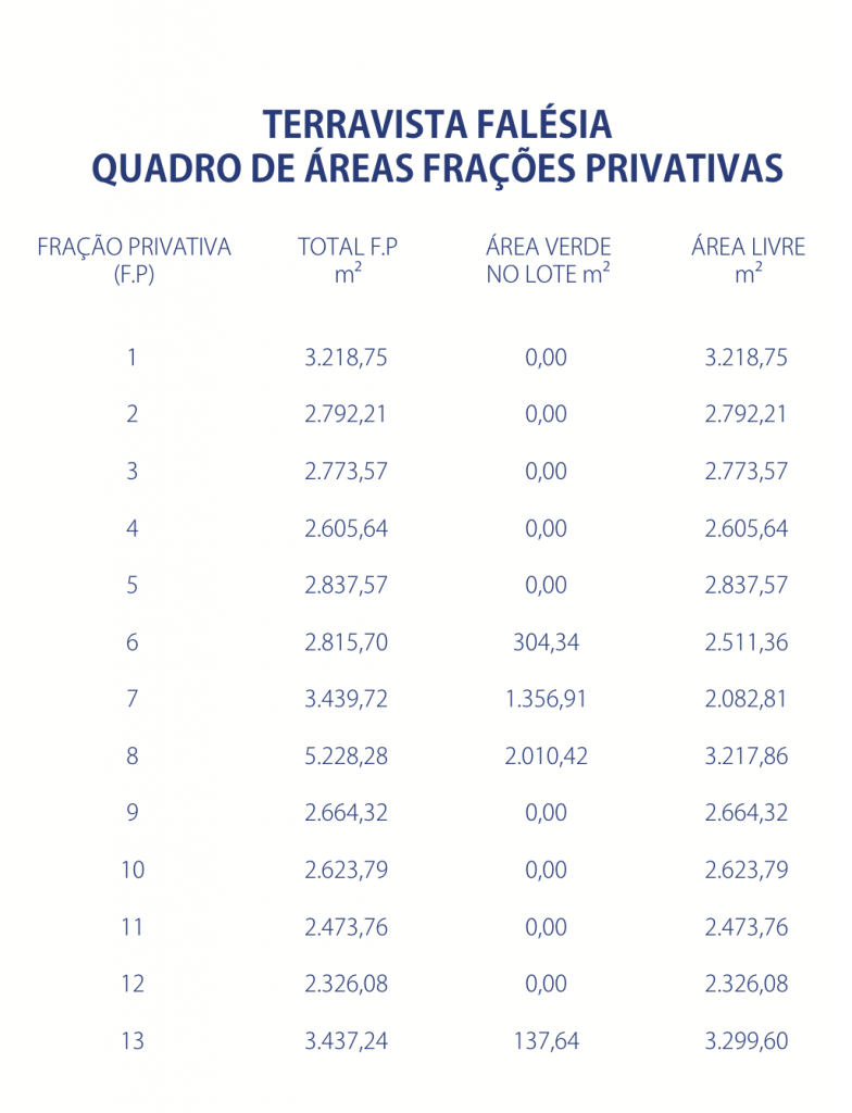 BH_Condominio_Falesia_Terravista_Trancoso-017